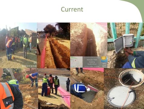 Open trench and ducting works for an underground fibre route